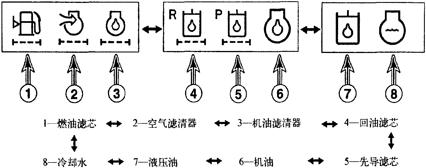 主菜單